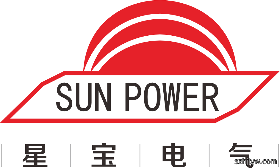 图片展示